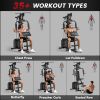 Multi-Exercise Home Gym Station with 99lbs Weight Stack, for for Back, Chest, Arms, Full Body Workout